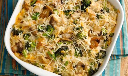20 рецептов блюд из измельченной курицы