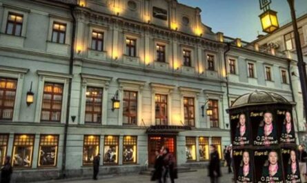 История и факты о Московском художественном театре