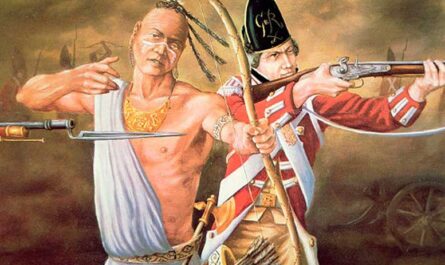 Война 1812 года и американские индейцы