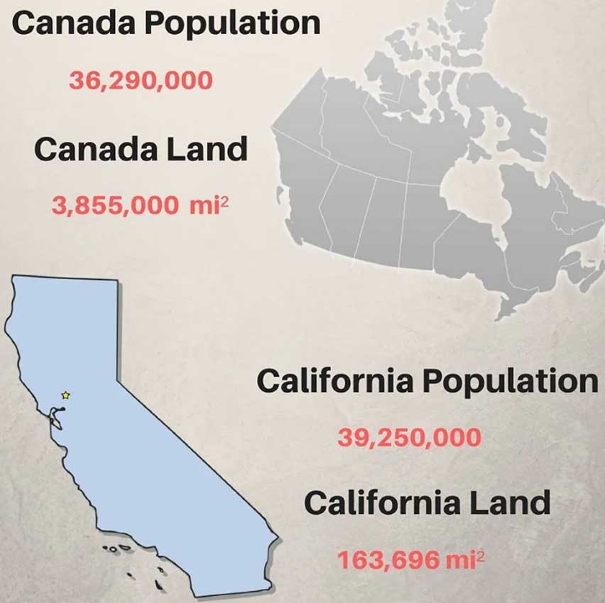 В Калифорнии живет больше людей, чем во всей Канаде