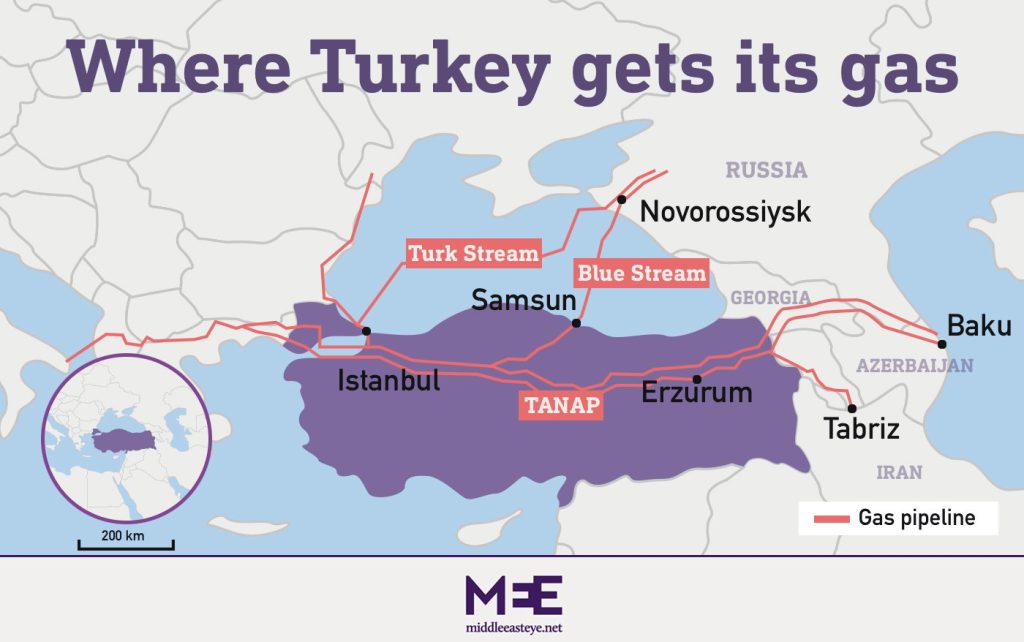 Турция - центр продаж российского газа на европейские рынки