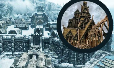 Рейтинг всех девяти городов в Skyrim