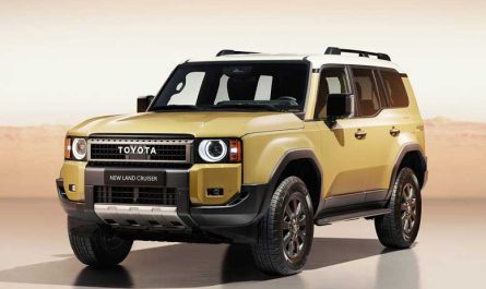 9 лучших японских автомобилей для покупки в 2024 году