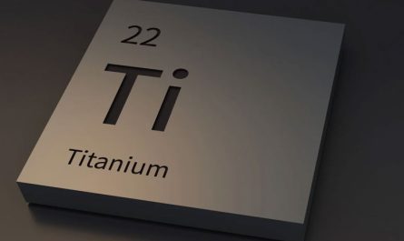 Главная страна по производству татана в 2024 году