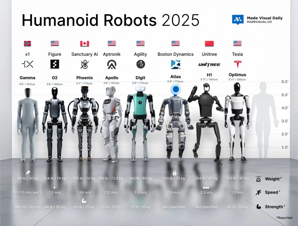 7 крупнейших научных открытий 2025 года