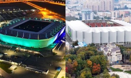 Города, с лучшими командами Чемпионата России по футболу